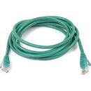 Goobay goobay Patch cable RJ45 CAT5e SFTP green 2,0m