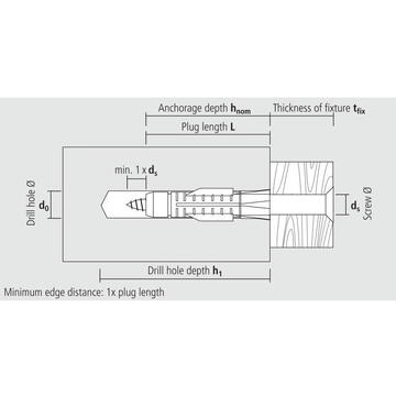 APOLO MEA Diblu universal MEA, cu guler, AZK, 12mm, 25buc