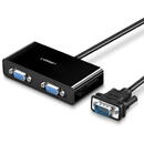 UGREEN UGREEN 40254 VGA video splitter up to 2x VGA - 1m (black)