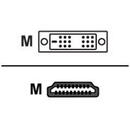 Sharkoon Sharkoon HDMI - DVI-D (18+1) - 1m - cable adapter - black