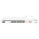 MIKROTIK Mikrotik CCR1036-8G-2S+EM wired router Gigabit Ethernet White