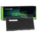 Green Cell Green Cell HP68 notebook spare part Battery
