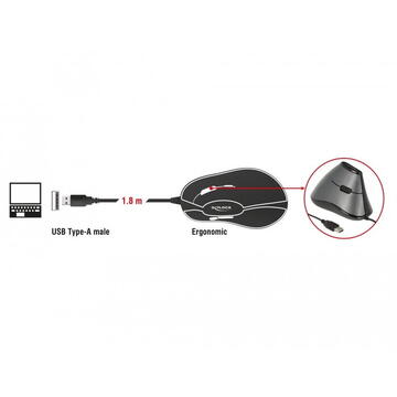Mouse DELOCK ergonom. Optic USB  Fir 1.8m Gri/Negru