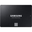 Samsung 870 EVO B2B 250GB 2.5" SATA