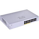 Cisco Cisco CBS110 Unmanaged L2 Gigabit Ethernet (10/100/1000) Power over Ethernet (PoE) 1U Grey