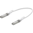 Direct Attach Copper Cable SFP28 25Gbps 0.5 meter