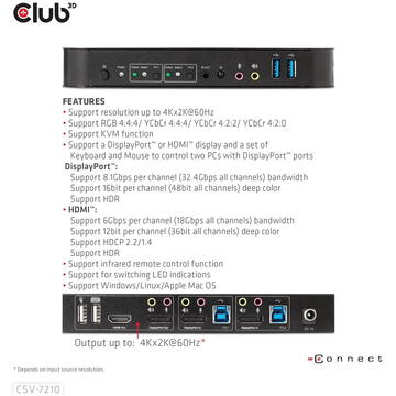 Club 3D CLUB3D DisplayPort/HDMI KVM Switch For Dual DisplayPort 4K 60Hz