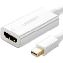 UGREEN Ugreen adapter cable FHD (1080p) HDMI (female) - Mini DisplayPort (male - Thunderbolt 2.0) white (MD112 10460)