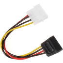 MACLEAN Cablu , adaptor de alimentare, Molex, SATA, 15cm, MCTV-633