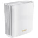 Asus ZenWiFi XT9, Mesh Router (white) 1-pack