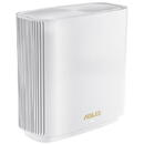 ZenWiFi XT9, Mesh Router (white) 1-pack