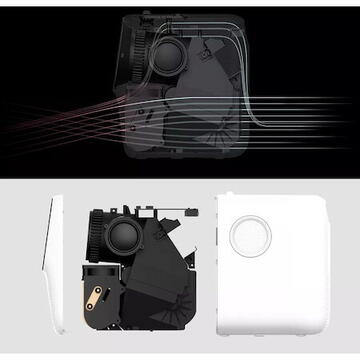 Videoproiector Wanbo ( Xiaomi ) T2Max Portable Projector
