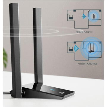 TP-LINK TX20U USB 3.0 WI-FI ADAPTER
