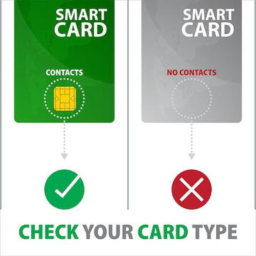 Card reader AXAGON CRE-SM3N, USB-A, Cititor de carduri Smart Card FlatReader