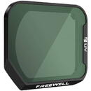 Freewell Filter UV Freewell for DJI Mavic 3 Classic