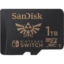 SanDisk MICROSDXC UHS-I CARD F/NINTENDO/SWITCH ZELDA EDITION- 1 TB