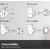 Termostat Inteligent TP-LINK KE100 KIT, 2.4 GHz, Alb