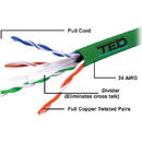 Cablu UTP cat.6 cupru integral 0,5 24AWG culoare verde rola 305ml TED Wire Expert TED002501 BBB