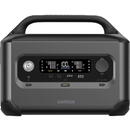 UGREEN GS600, 600W (680Wh)
