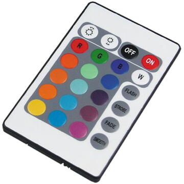 AFX PAR RGBW 7X10W