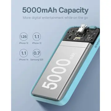 Baterie externa Baseus Magnetic Mini Wireless, 5000 mAh, Incarcare rapida, 20W, cablu USB-C inclus, Albastru