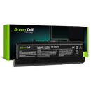 Green Cell Baterie Dell 1525 GW240 11,1V 6,6Ah