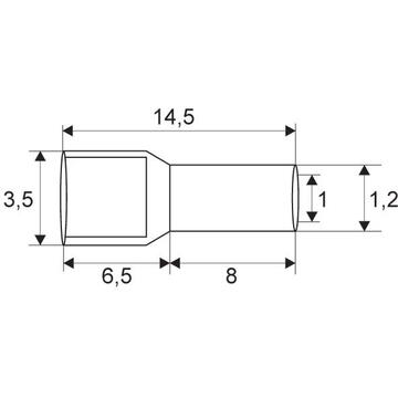 GLOBIZ Varf cabluPt. cablu 0,75 mm2