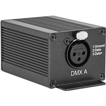 Ibiza Light INTERFATA DMX -USB 128 CANALE