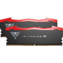 Viper Xtreme 5, 48GB DDR5 8200MHz CL 38 Dual Channel