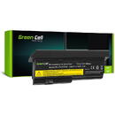 42T4650 ThinkPad X201 X200 X200s X201i