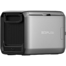 ECOFLOW Frigider Portabil EcoFlow Glacier Classic 45L Dual Zone