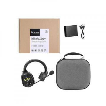 Saramonic WiTalk SMHFull-Duplex Wireless, 1.9GHz Negru