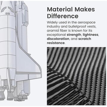 Husa Husa pentru iPhone 16 Pro - Techsuit Aramid Fiber MagSafe - Black