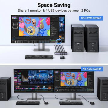 Switch, 2in, 1out, 4K@60Hz - Ugreen CM664 (15707) - Black