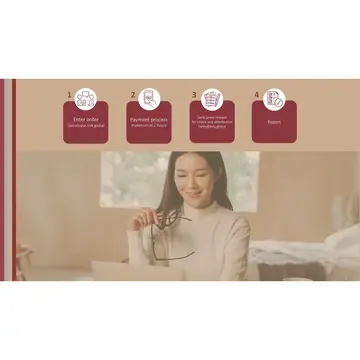 Compulocks FAST RELEASE SECURE